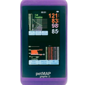 petMAP Graphic II